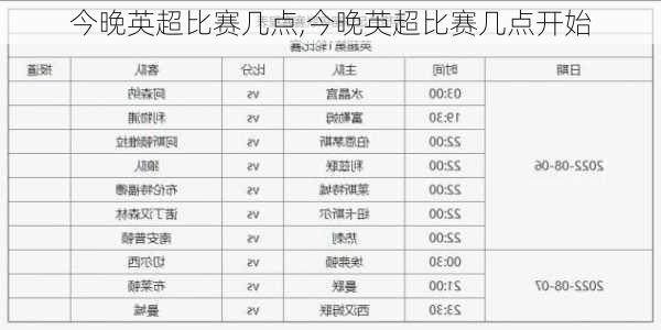 今晚英超比赛几点,今晚英超比赛几点开始