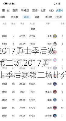 2017勇士季后赛第二场,2017勇士季后赛第二场比分