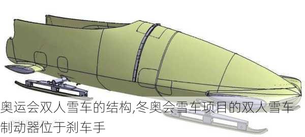 奥运会双人雪车的结构,冬奥会雪车项目的双人雪车制动器位于刹车手