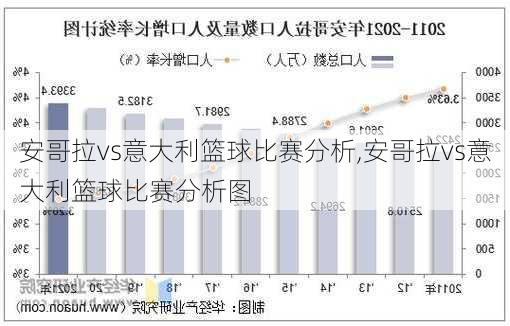 安哥拉vs意大利篮球比赛分析,安哥拉vs意大利篮球比赛分析图