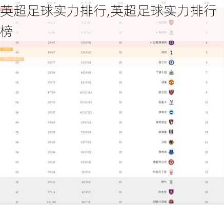 英超足球实力排行,英超足球实力排行榜