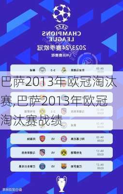 巴萨2013年欧冠淘汰赛,巴萨2013年欧冠淘汰赛战绩