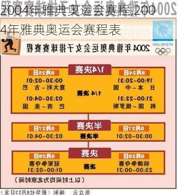 2004年雅典奥运会赛程,2004年雅典奥运会赛程表