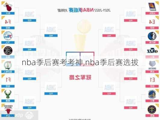 nba季后赛考考神,nba季后赛选拔