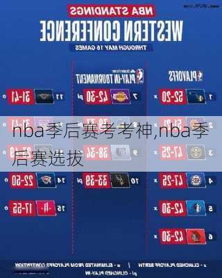 nba季后赛考考神,nba季后赛选拔