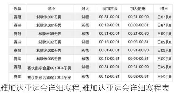 雅加达亚运会详细赛程,雅加达亚运会详细赛程表