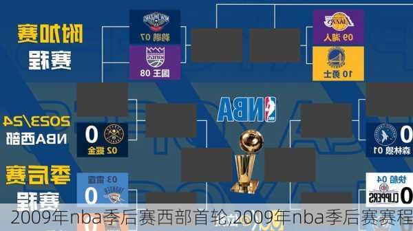 2009年nba季后赛西部首轮,2009年nba季后赛赛程