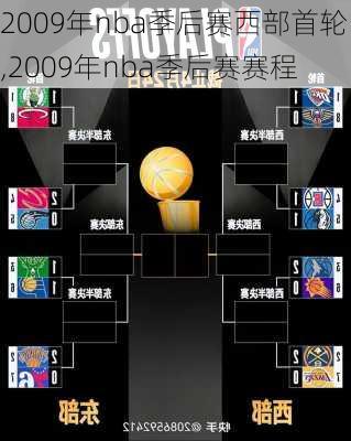 2009年nba季后赛西部首轮,2009年nba季后赛赛程