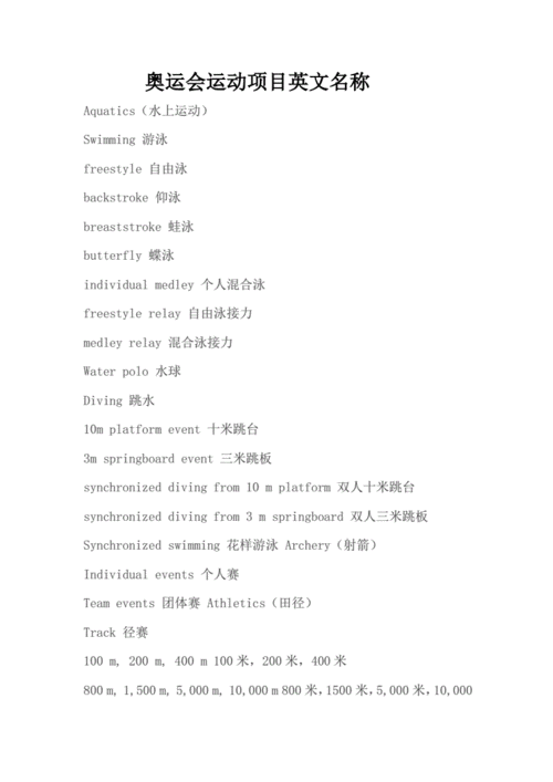 关于奥运会项目介绍,关于奥运会项目介绍英语