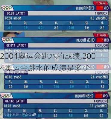 2004奥运会跳水的成绩,2004奥运会跳水的成绩是多少