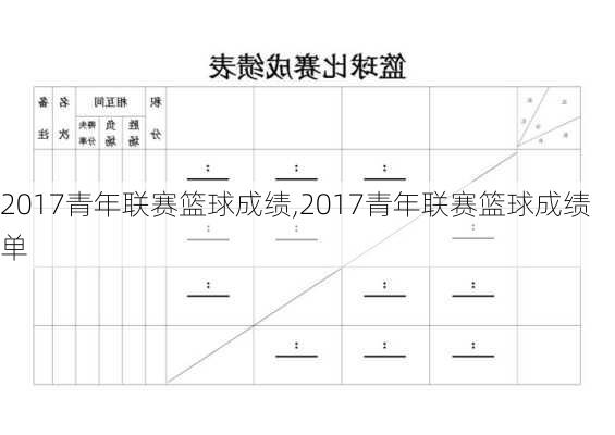 2017青年联赛篮球成绩,2017青年联赛篮球成绩单