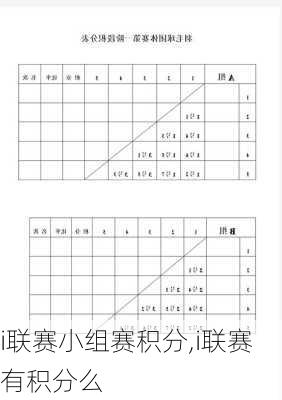 i联赛小组赛积分,i联赛有积分么