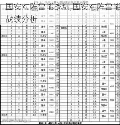 国安对阵鲁能战绩,国安对阵鲁能战绩分析