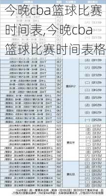 今晚cba篮球比赛时间表,今晚cba篮球比赛时间表格