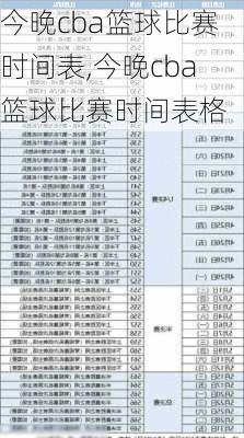 今晚cba篮球比赛时间表,今晚cba篮球比赛时间表格