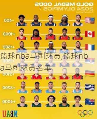 篮球nba马刺球员,篮球nba马刺球员名单