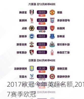 2017欧冠今年英超名额,2017赛季欧冠