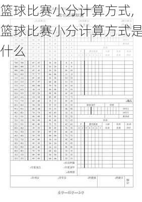 篮球比赛小分计算方式,篮球比赛小分计算方式是什么