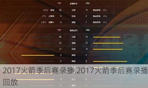 2017火箭季后赛录播,2017火箭季后赛录播回放