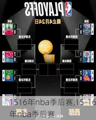 1516年nba季后赛,15-16年nba季后赛