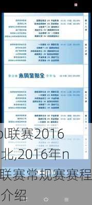 nbl联赛2016河北,2016年nbl联赛常规赛赛程表介绍