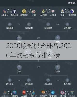 2020欧冠积分排名,2020年欧冠积分排行榜