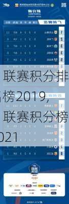 k1联赛积分排名榜2019,k1联赛积分榜2021