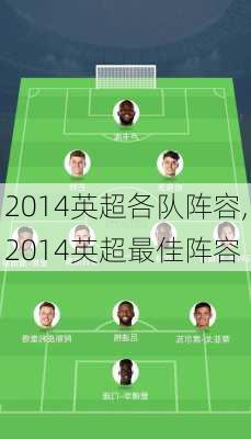 2014英超各队阵容,2014英超最佳阵容