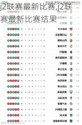 j2联赛最新比赛,j2联赛最新比赛结果