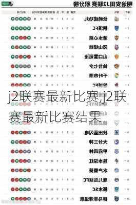 j2联赛最新比赛,j2联赛最新比赛结果