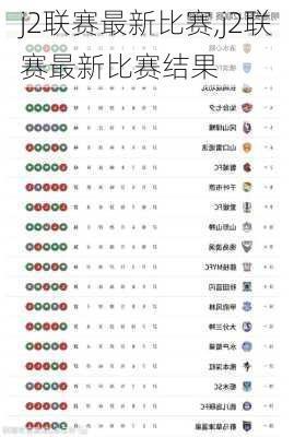 j2联赛最新比赛,j2联赛最新比赛结果