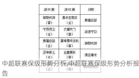 中超联赛保级形势分析,中超联赛保级形势分析报告