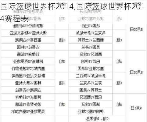 国际篮球世界杯2014,国际篮球世界杯2014赛程表