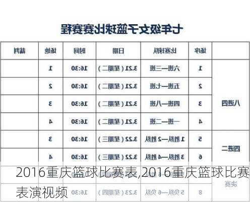 2016重庆篮球比赛表,2016重庆篮球比赛表演视频