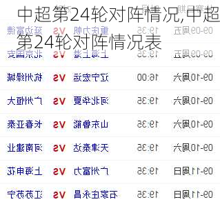 中超第24轮对阵情况,中超第24轮对阵情况表