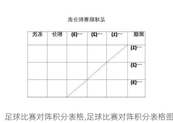 足球比赛对阵积分表格,足球比赛对阵积分表格图