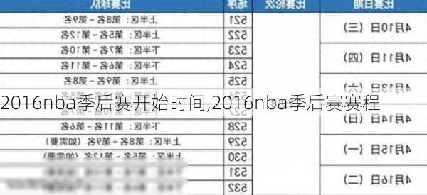 2016nba季后赛开始时间,2016nba季后赛赛程