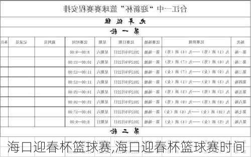 海口迎春杯篮球赛,海口迎春杯篮球赛时间