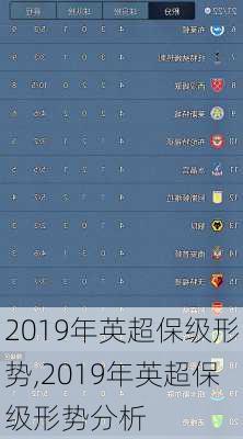 2019年英超保级形势,2019年英超保级形势分析