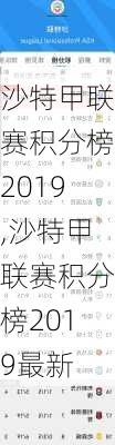 沙特甲联赛积分榜2019,沙特甲联赛积分榜2019最新