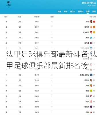 法甲足球俱乐部最新排名,法甲足球俱乐部最新排名榜