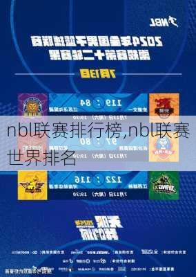 nbl联赛排行榜,nbl联赛世界排名