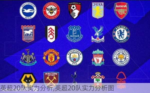 英超20队实力分析,英超20队实力分析图