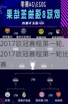 2017欧冠赛程第一轮,2017欧冠赛程第一轮比赛