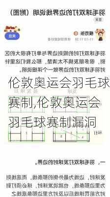 伦敦奥运会羽毛球赛制,伦敦奥运会羽毛球赛制漏洞