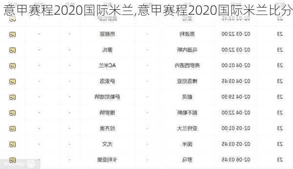 意甲赛程2020国际米兰,意甲赛程2020国际米兰比分