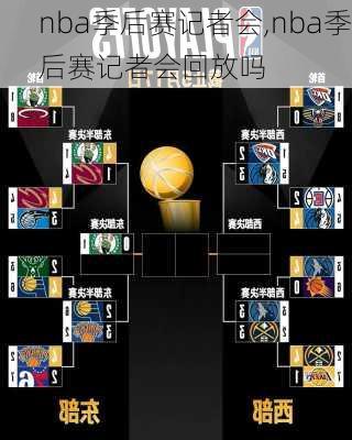 nba季后赛记者会,nba季后赛记者会回放吗