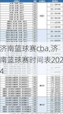 济南篮球赛cba,济南篮球赛时间表2024