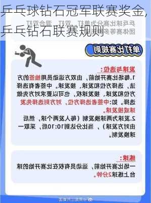 乒乓球钻石冠军联赛奖金,乒乓钻石联赛规则