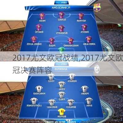 2017尤文欧冠战绩,2017尤文欧冠决赛阵容